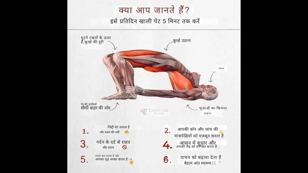 सेतु बंधासन: 5 मिनट का योग जो पेट की चर्बी और तनाव कम करे