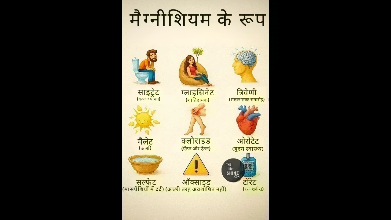 मैग्नीशियम सप्लीमेंट्स: विभिन्न रूपों और उनके लाभ