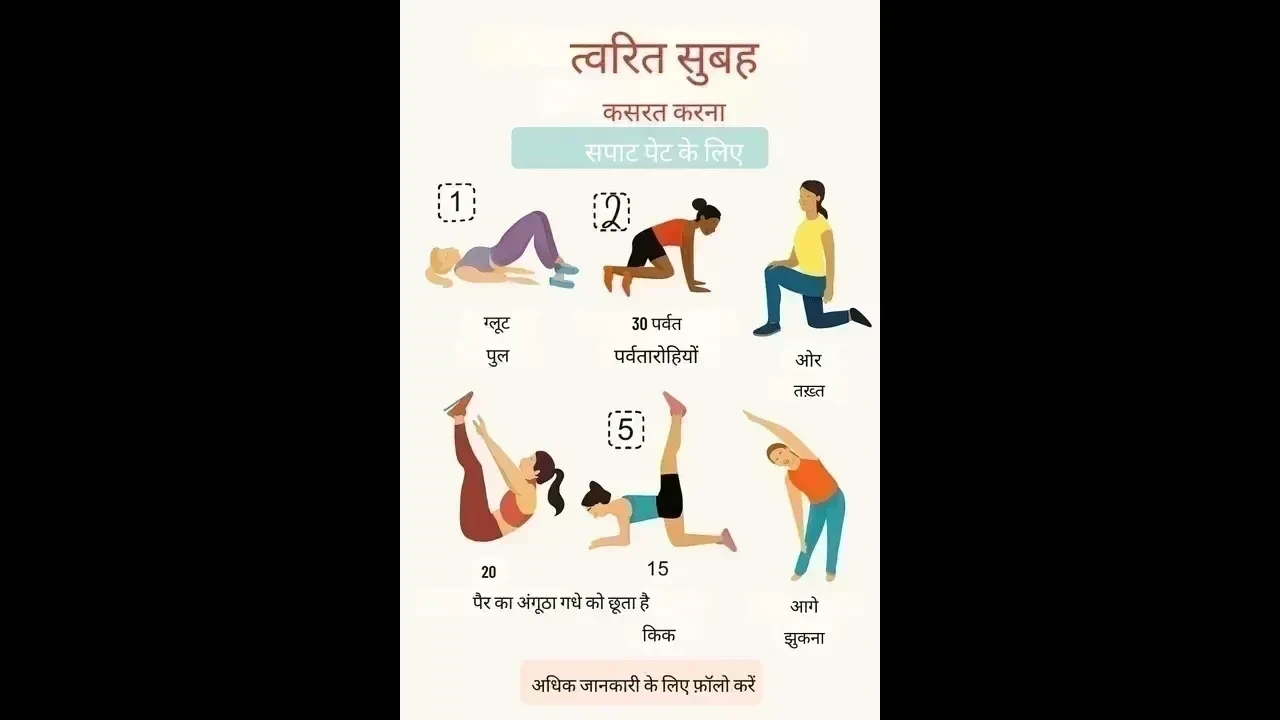 सुबह का क्विक वर्कआउट फ्लैट बेली के लिए(पतला पेट के लिए त्वरित सुबह की कसरत)