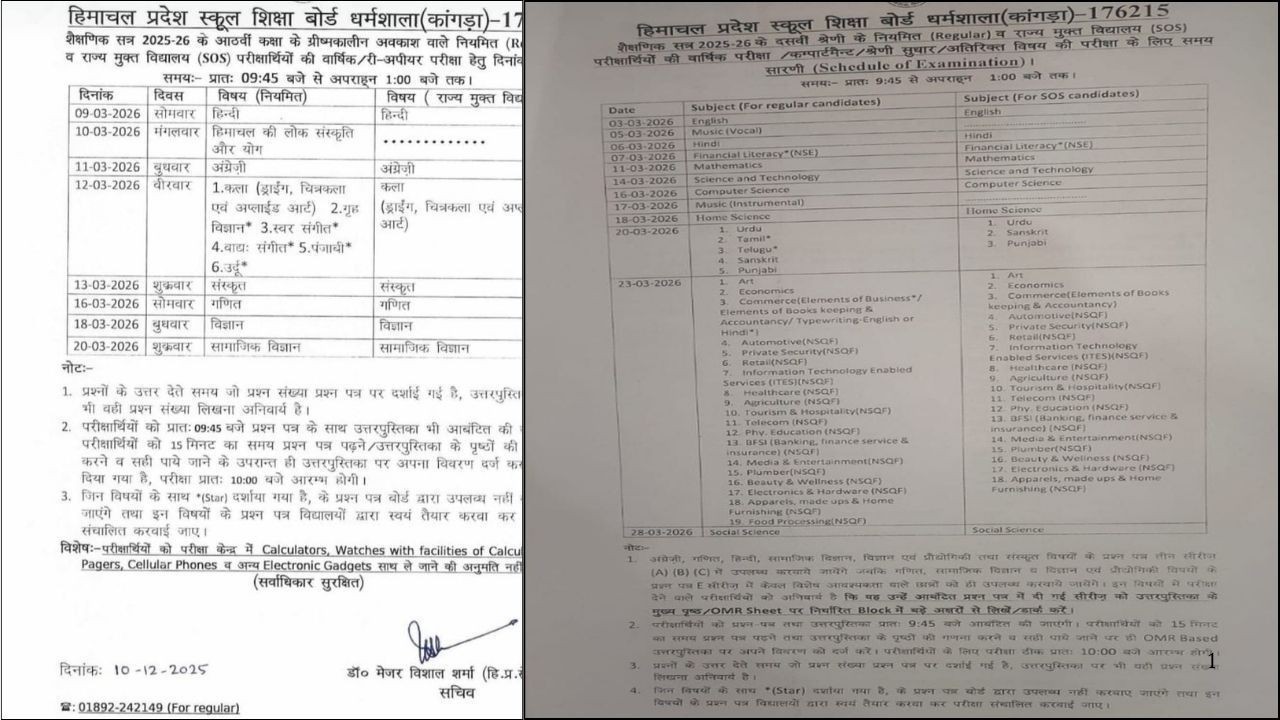हिमाचल बोर्ड ने 8वीं और 10वीं कक्षा परीक्षा 2026 का पूरा शेड्यूल घोषित किया