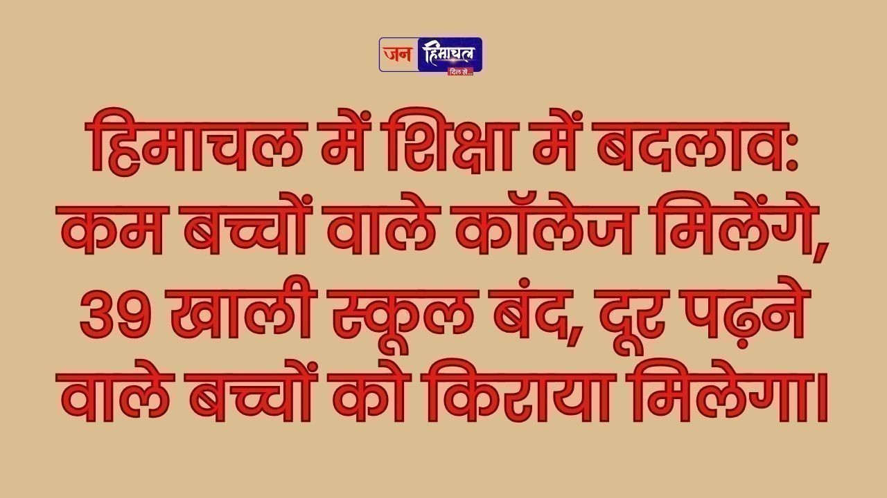 हिमाचल सरकार का बड़ा फैसला, 100 से कम विद्यार्थियों वाले कॉलेजों का विलय, 39 स्कूल बंद
