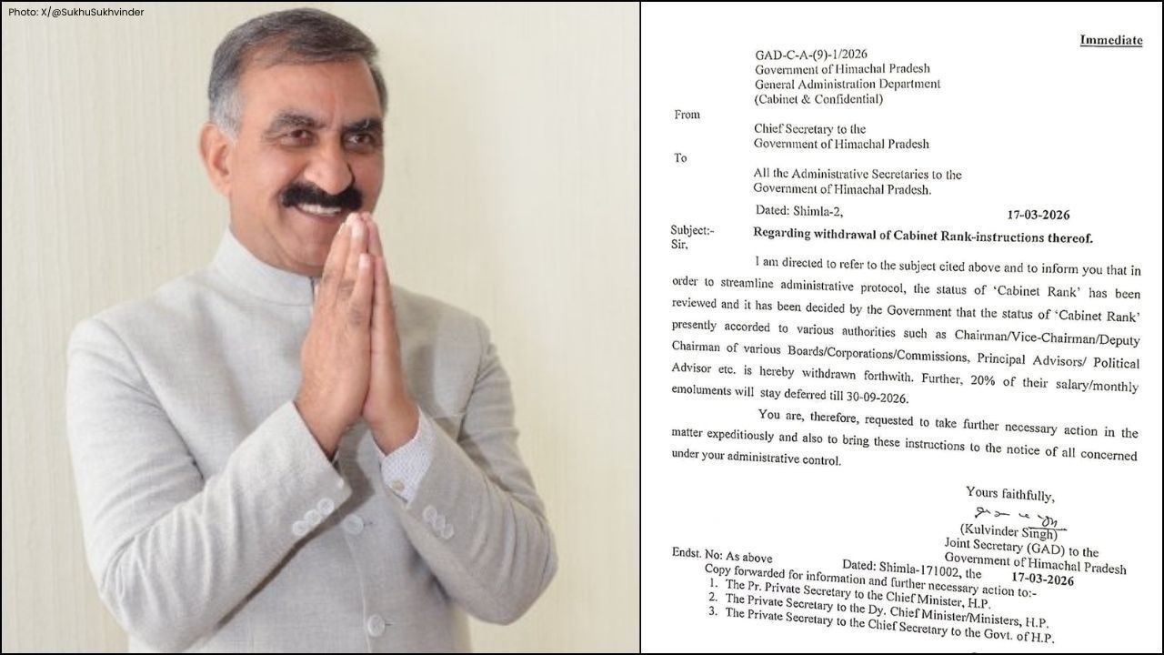 हिमाचल सरकार का बड़ा कदम, अधिकारियों की कैबिनेट रैंक हटाई गई