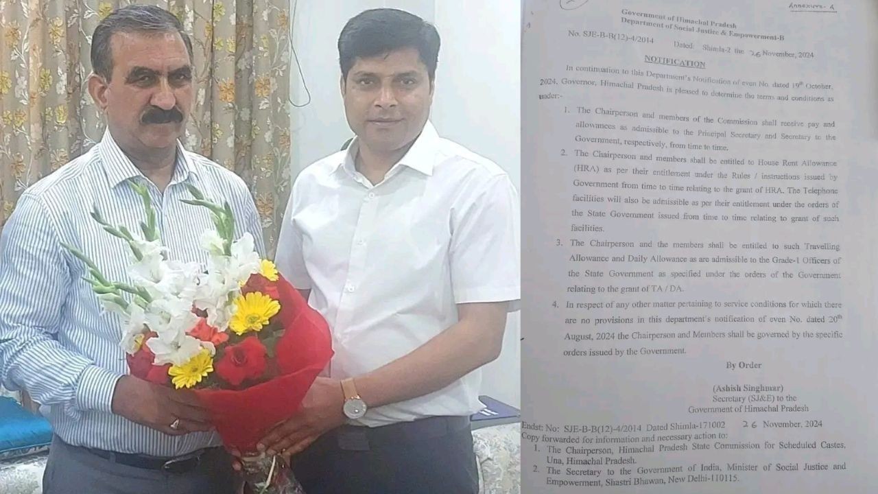 राजीव राणा को सचिव स्तर का दर्जा, हिमाचल सरकार ने जारी की अधिसूचना
