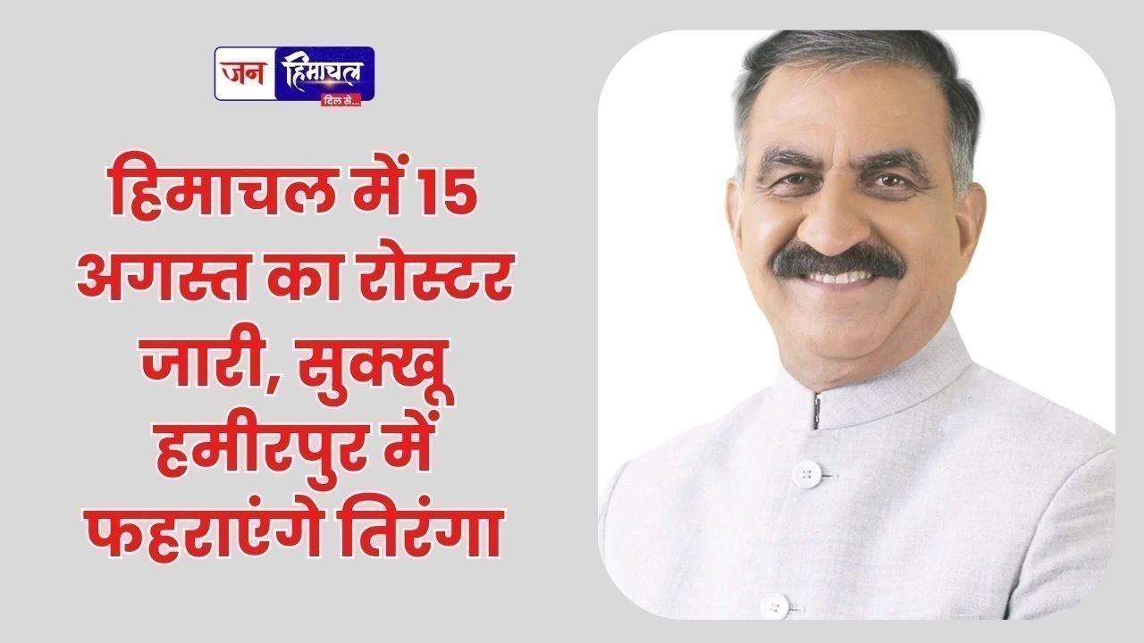 हिमाचल में 15 अगस्त का रोस्टर जारी, सुक्खू हमीरपुर में फहराएंगे तिरंगा